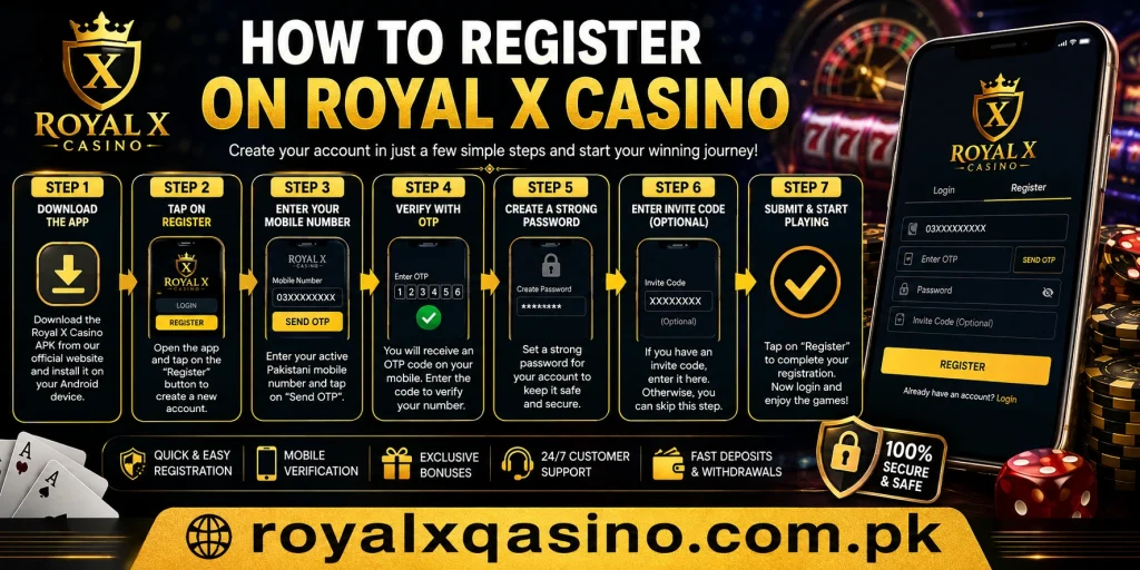 Einzahlung bei Royal X: Schritt für Schritt erklärt